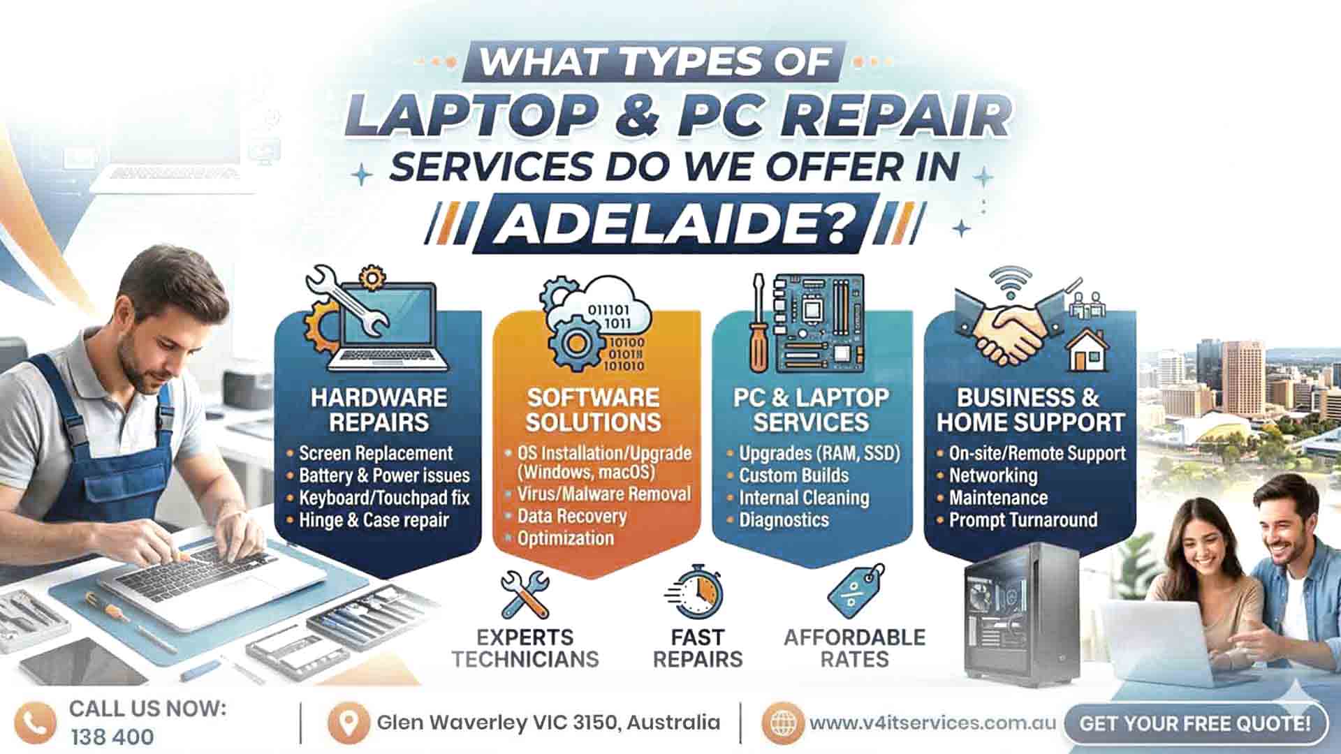 type of laptop and pc repair